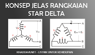 Rangkaian star delta, Prinsip kerja dan kenapa bisa mengurangi arus starting?