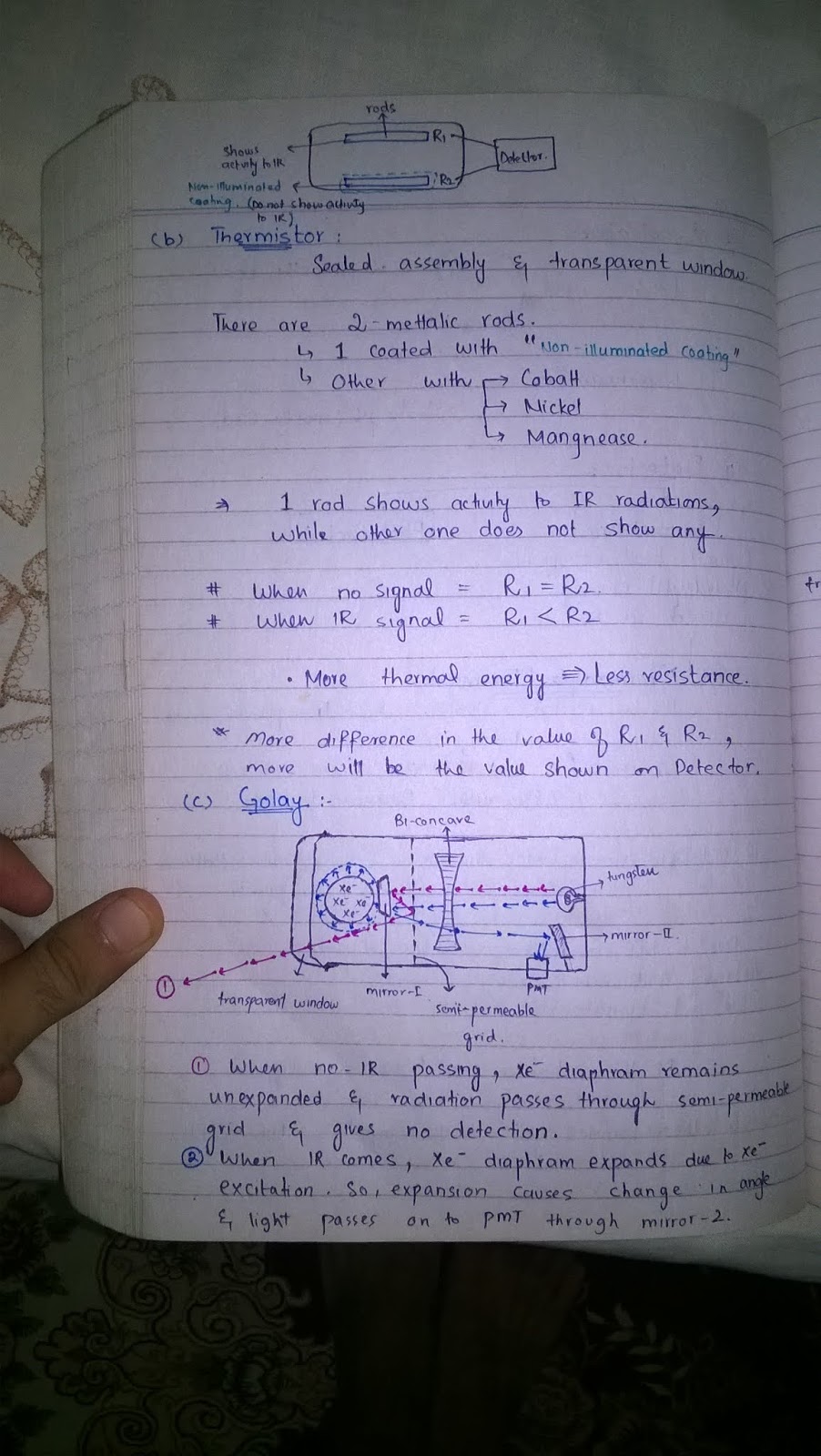 Sajid Majeed Lectures (PDF of Notes) IR Spectroscopy Instrumentation