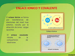 Enlace covalente y ionico