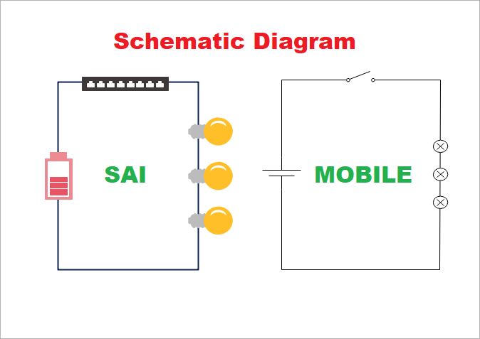 SAMSUNG A10 SCHEMATIC DIAGRAM - Sai Mobile Solution