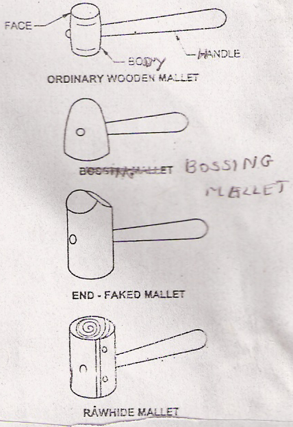 Lecture Notes lecture-notes