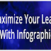How to Use Infographics for Lead Generation #infographic