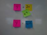 Mrs. Graham's Math: Post it note substitution