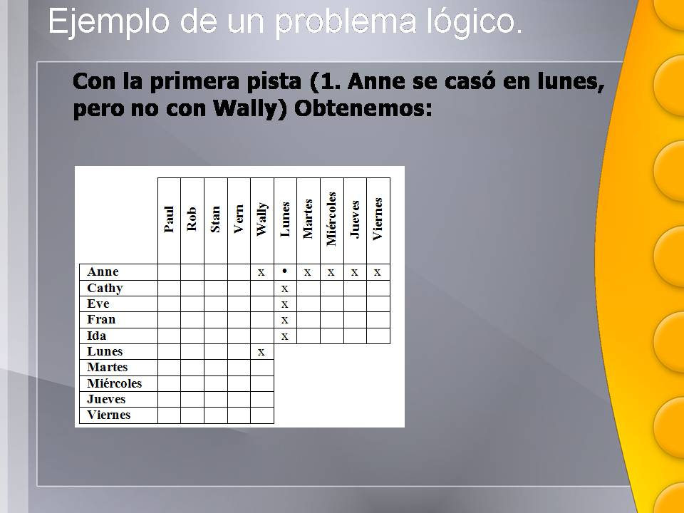 Estrategias de Resolución de Problemas Rompecabezas Lógicos