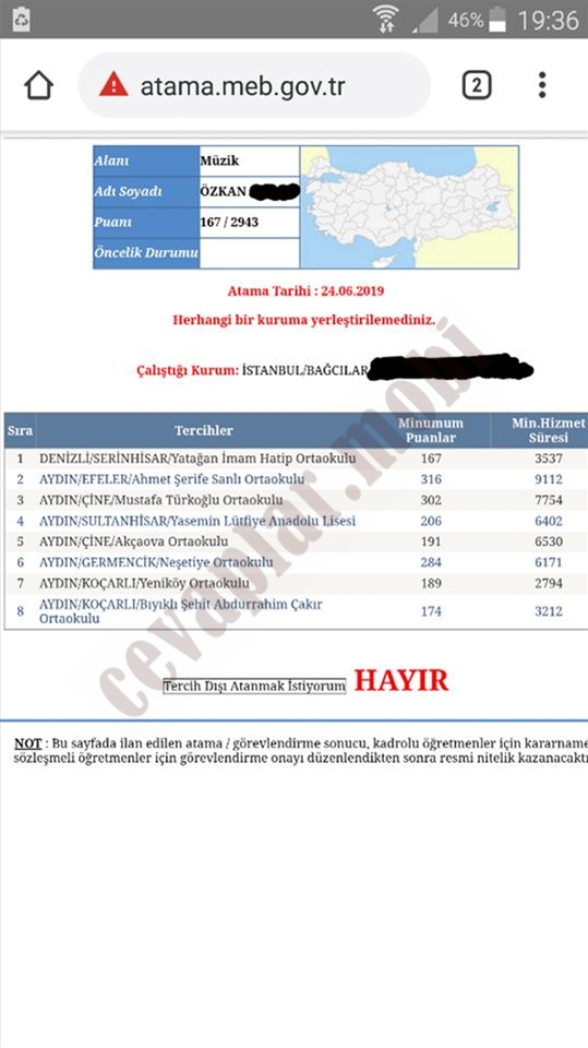 2019 İl Dışı Tayin Minimum Taban Puanlar Müzik Öğretmenliği Haziran 18 2019 İl Dışı Tayin Minimum Taban Puanlar Müzik Öğretmenliği Haziran 18