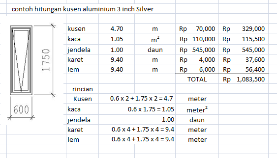 Cara Menghitung estimasi harga  kusen aluminium  KUSEN 