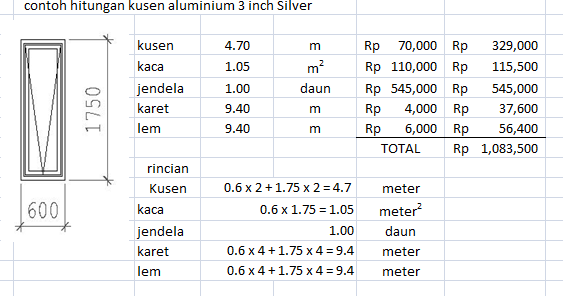 Cara Menghitung / estimasi harga kusen aluminium - KUSEN 