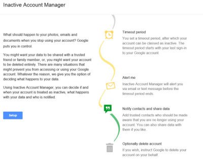 Google Inactieve accountmanager