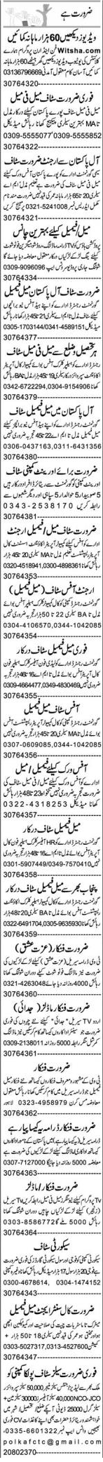 Daily Express Newspaper Classified Jobs 2021 in Lahore