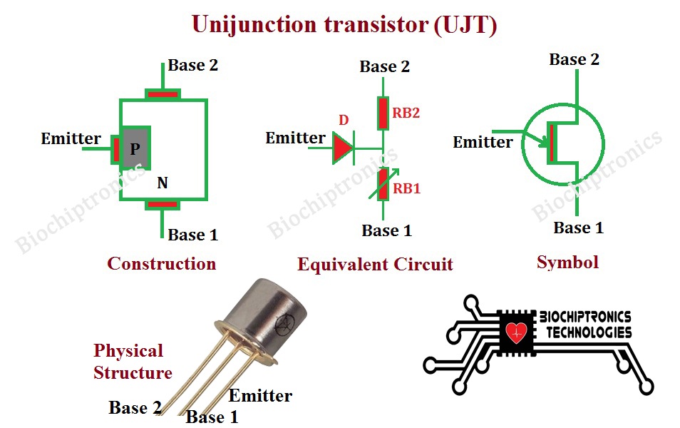 UJT - JapaneseClass.jp