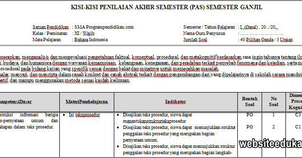 Kisi-kisi Soal Bahasa Indonesia Peminatan Kelas Xi - Kanal Jabar