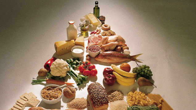 Η δίαιτα των ομάδων αίματος