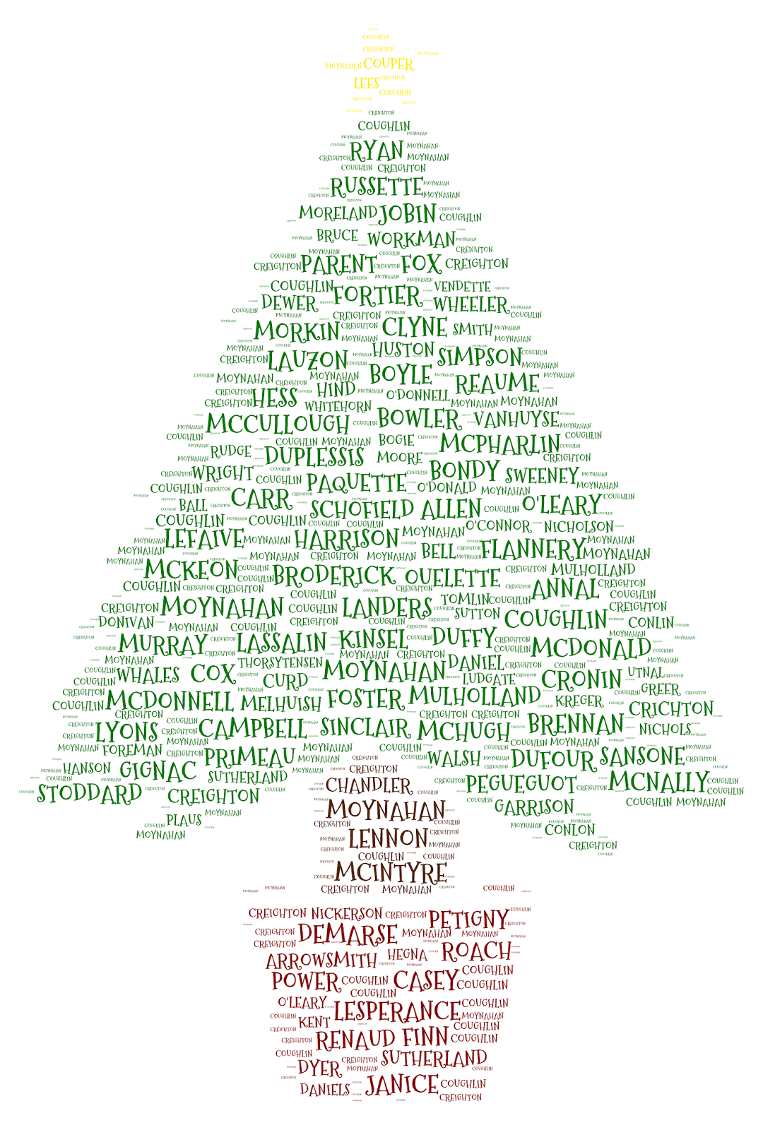 My Moynahan Genealogy Blog Deck The Halls Create A Family Tree