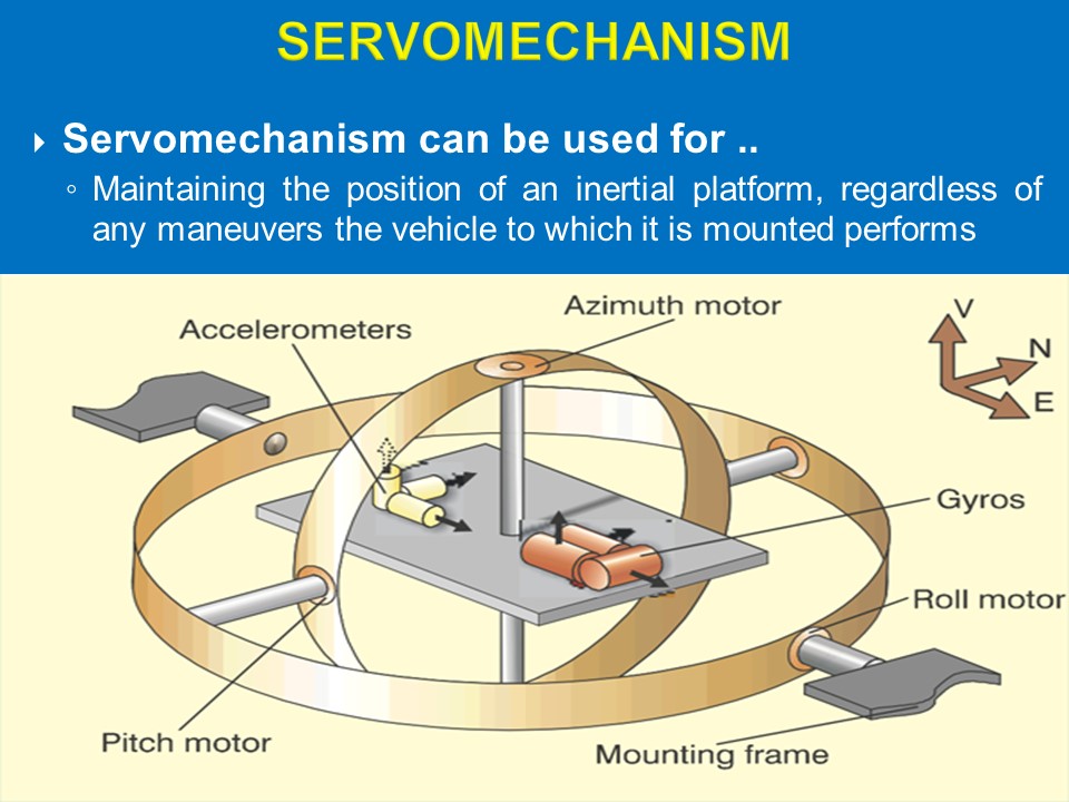 Servomechanism Part 66 Preparation