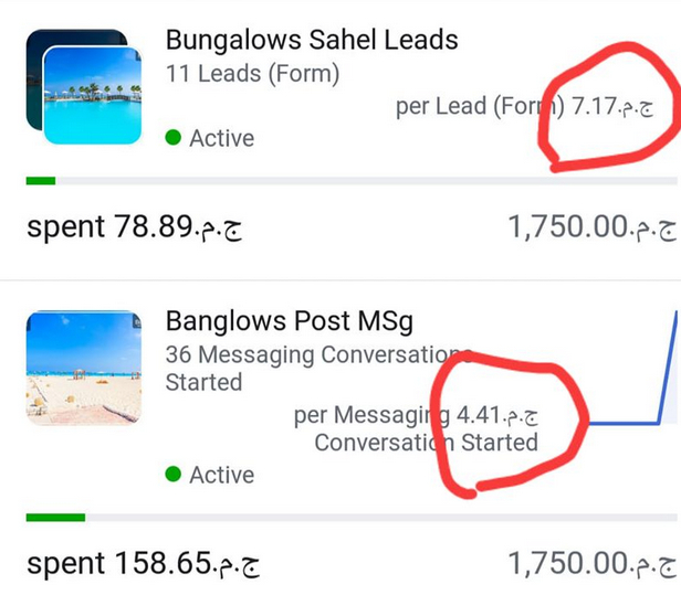 كيفية استخدام الـ Lead في اعلانات الفيس بوك الممولة
