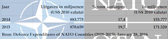 http://www.nato.int/cps/en/natohq/news_127537.htm