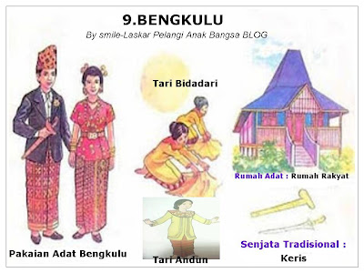 31+ Gambar Rumah Adat 34 Provinsi Di Indonesia Lengkap Background