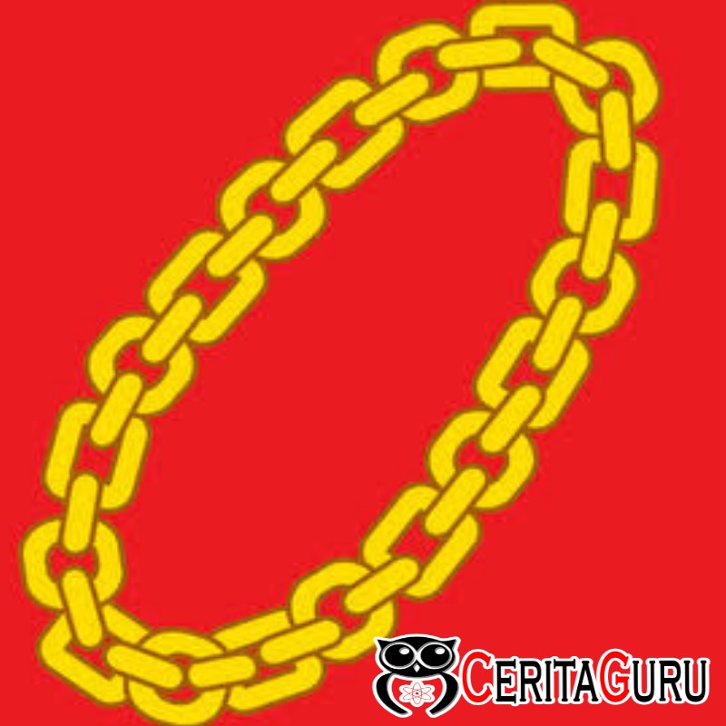 Makna dan arti simbolsimbol sila Pancasila