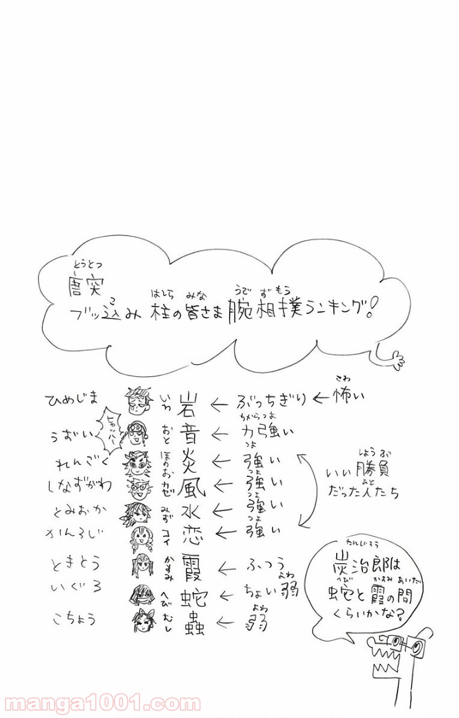 鬼滅の刃 - Raw 【第95話】 - Manga1000.com