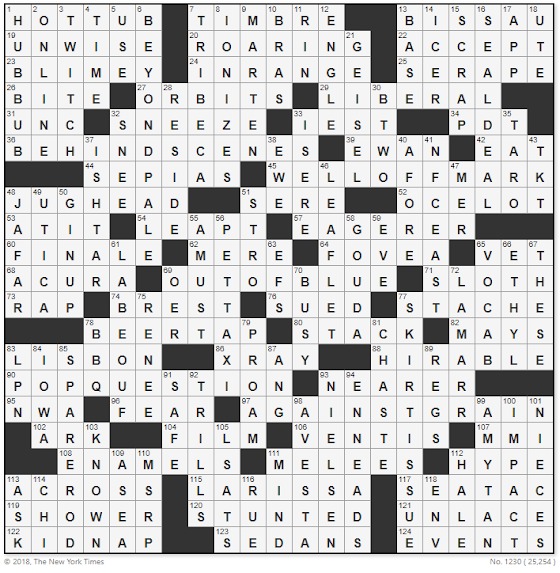 December 9 2018 New York Times - Crossword Clues and Answers