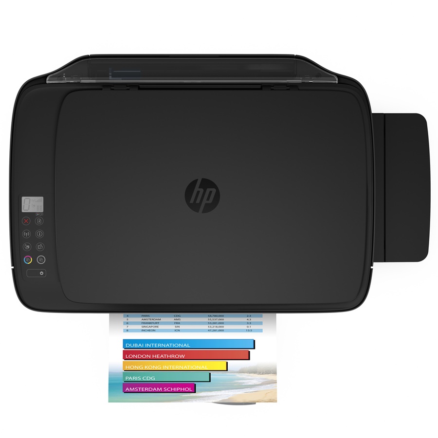 HP DeskJet GT 5820 Printer- Print More for Less | Dear Kitty Kittie ...