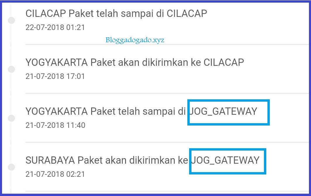 Arti Jog Gateway J T Jog Gateway Dimana Bloggadogado