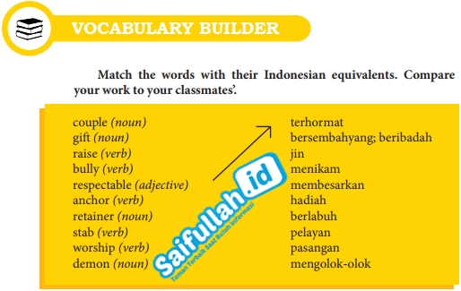 Kunci Jawaban Bahasa Inggris Chapter 12 Halaman 156 Vocabulary Builder Kelas 10 Saifullah Id