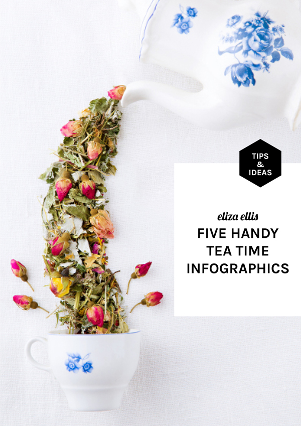 Five Handy Tea Time Infographics with tips on catering, etiquette, serving and hosting - not to mention the history of Afternoon Tea. by Eliza Ellis