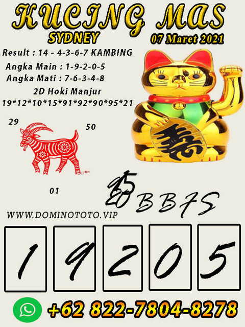 PREDIKSI SIDNEY