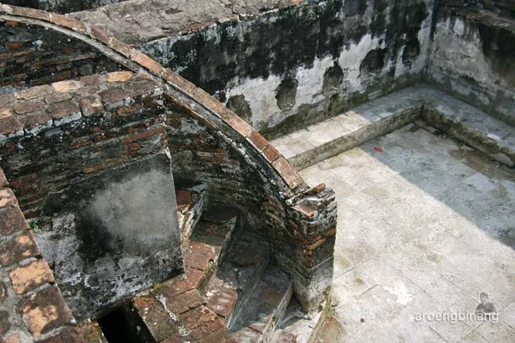keraton surosowan banten lama
