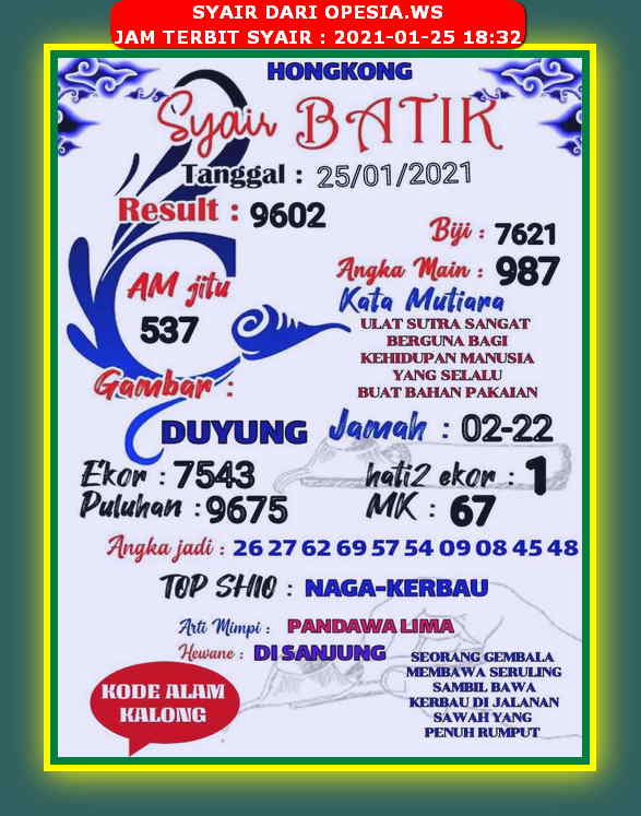 1 New Message Kode Syair Hongkong 25 Januari 2021 Forum Syair Togel Hongkong Singapura Sydney