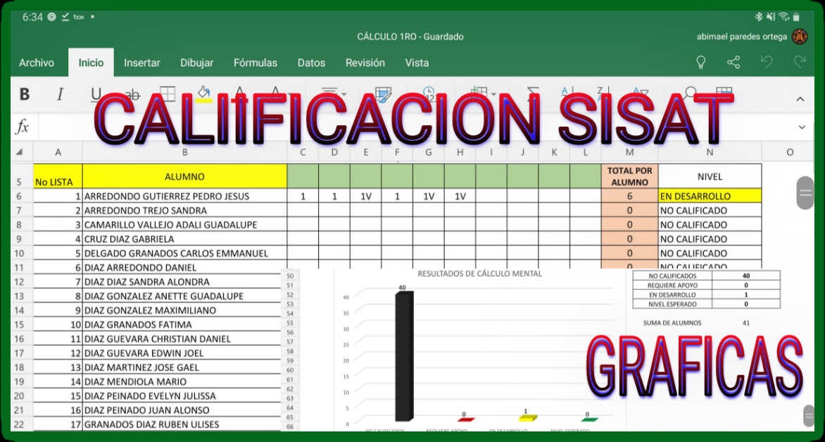 TABLAS Y GRAFICAS PARA CALIFICAR LA LECTURA EN SISAT TODOS LOS GRADOS