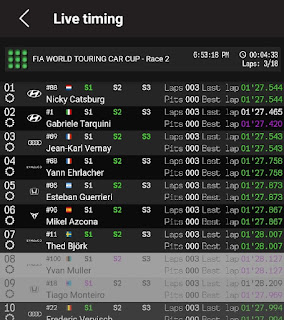 Motorsports live streams Motorsports live streams