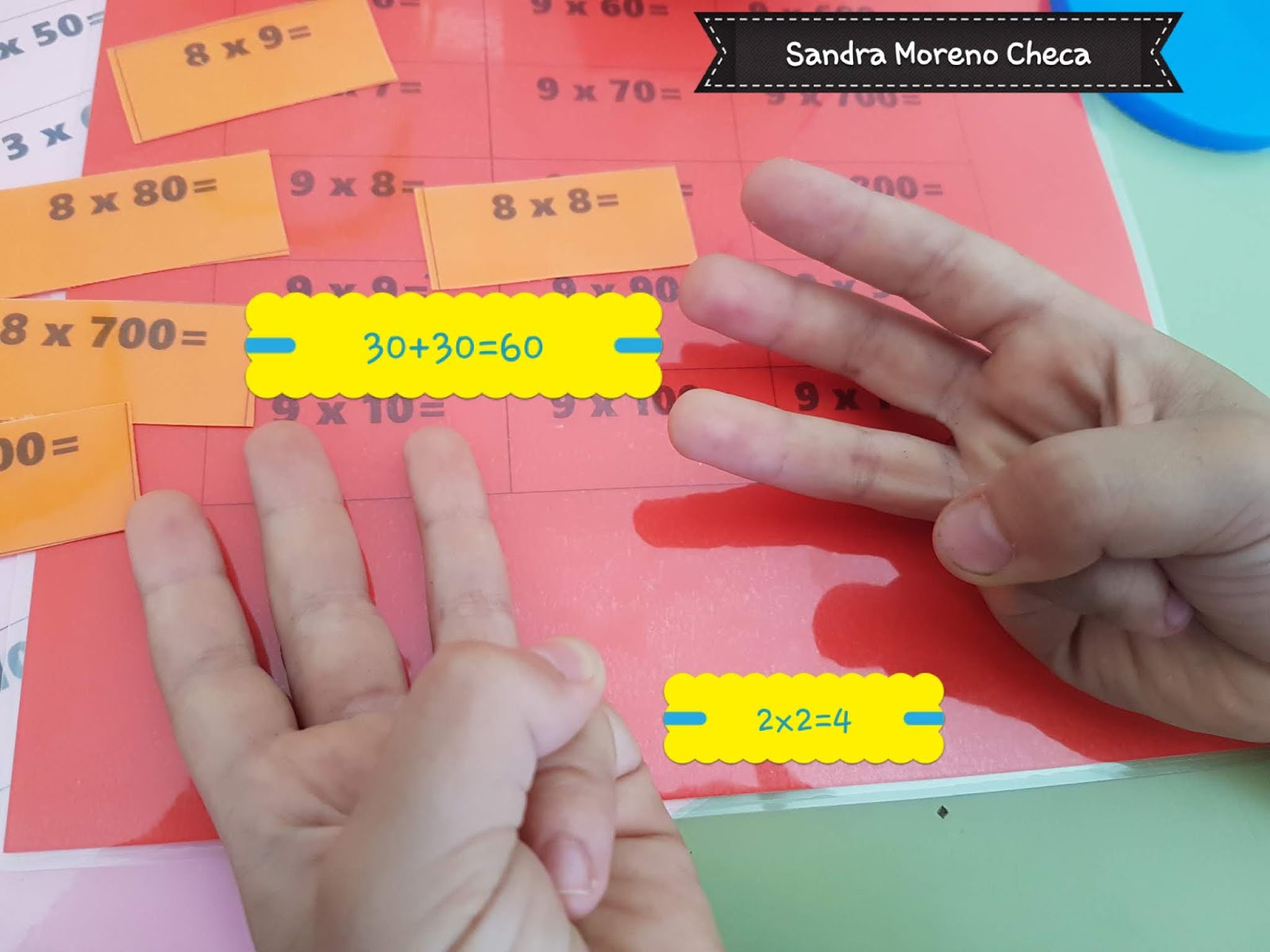 EL BLOG ABNERO DE SANDRA TABLAS DE MULTIPLICAR Y DIFICULTADES DE