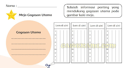  Jawaban yang kami berikan hanya berupa jawaban alternatif saja Materi dan Kunci Jawaban Tematik Kelas 6 Tema 8 Subtema 2 Halaman 61, 62, 65, 66, 69