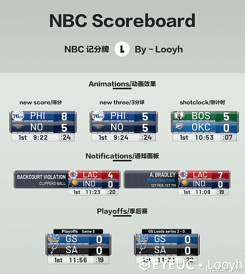 NBA 2K20 NBC Scoreboard v1.1 by Looyh