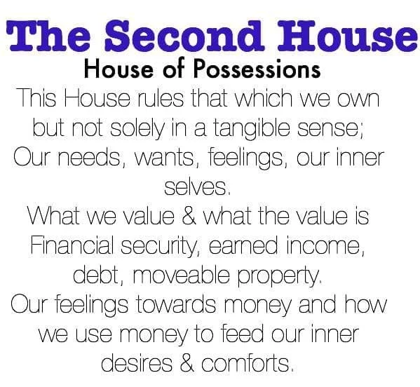 Home and its security also come under this ruler-ship.