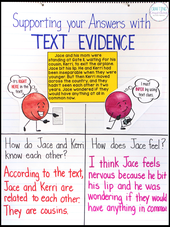 Text Evidence: A Lesson for Upper Elementary Students | Crafting