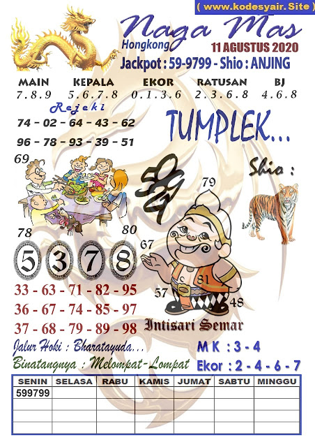Syair Hk Selasa 11 Agustus 2020 Forum Kode Syair Toto