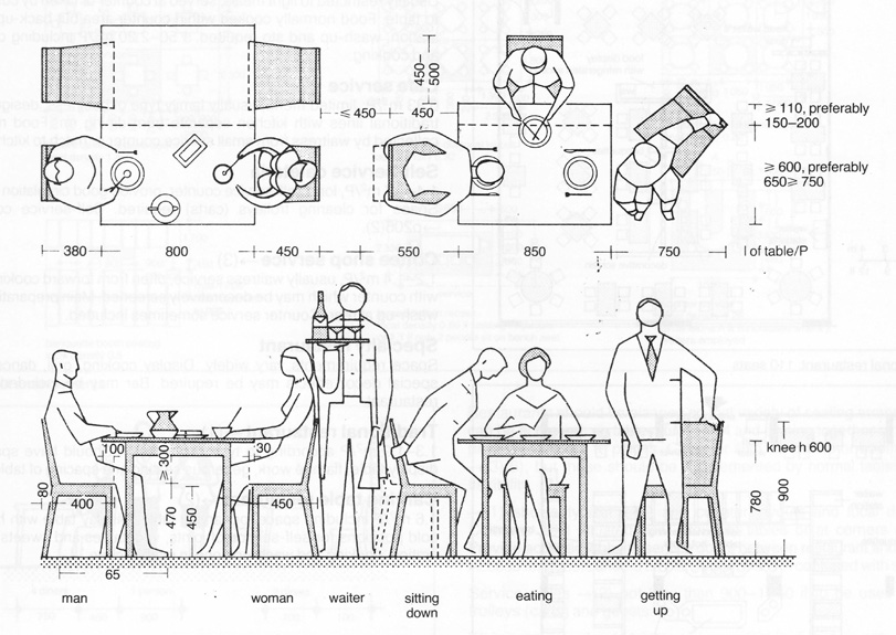 online Capacity Building for School Improvement: Revisited