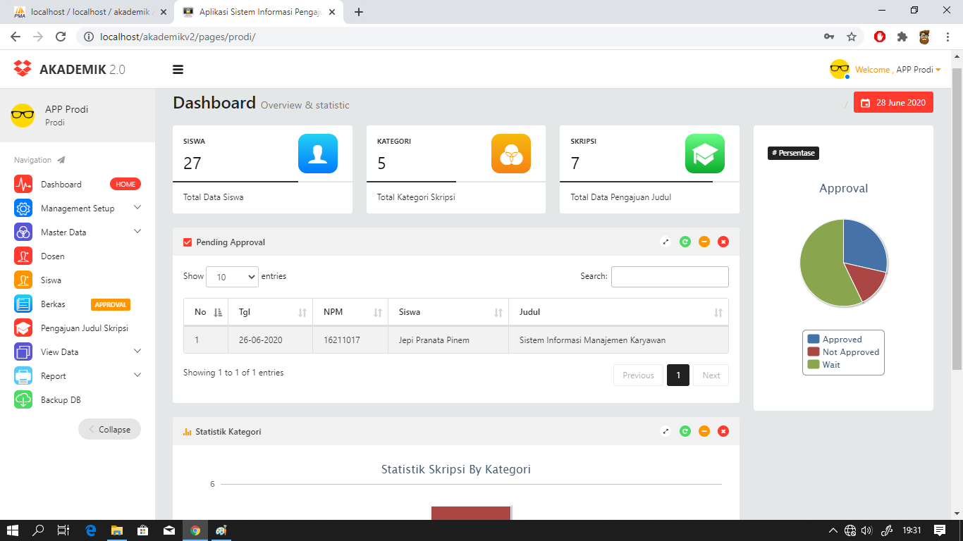 Aplikasi Pengajuan Judul Skripsi Berbasis Web Php 7 Dan Bootstrap Update V 2 0 28 06 20 Jasa Aplikasi Dan Web
