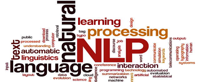 NLP python learn Natural Language Processing