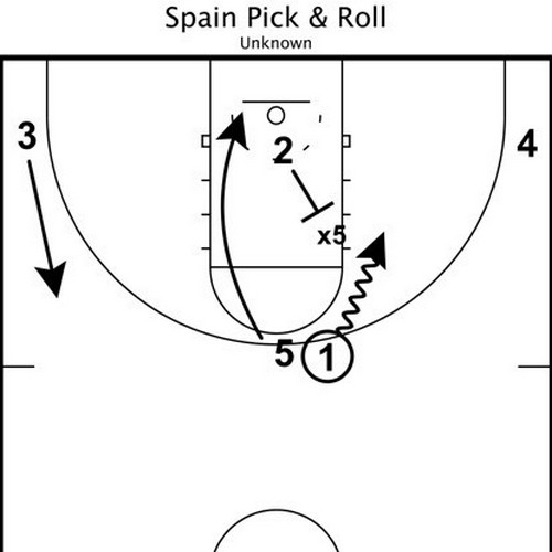 Pick and Roll