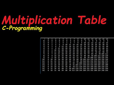 SufyanWithCode: C Programming Exercise 1 - Multiplication Tables: C ...