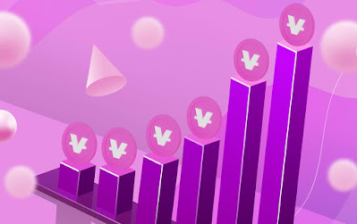 Prediksi Harga VidyCoin Prediksi Harga VidyCoin
