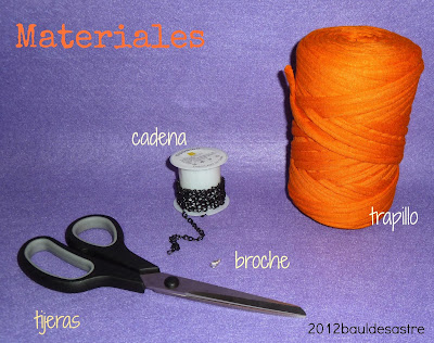 materiales para collar de trapillo