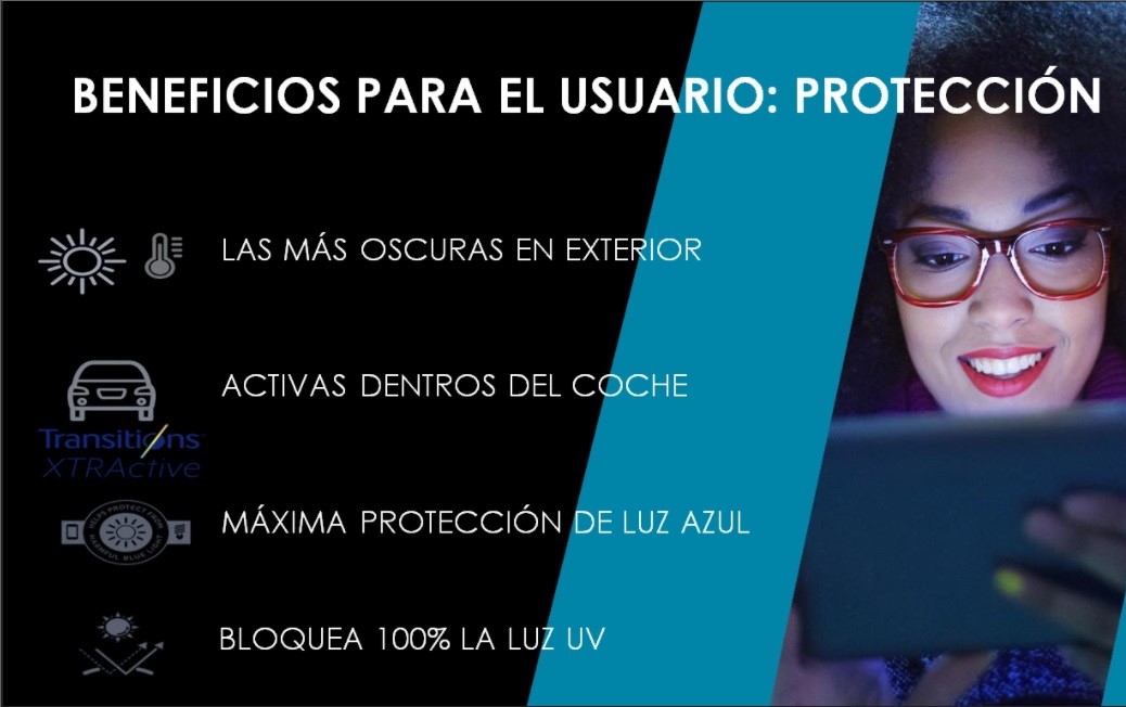 Lentes fotocromaticos transitions hotsell