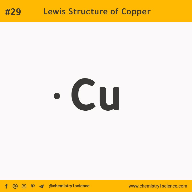 Lewis Structure of Cu Copper