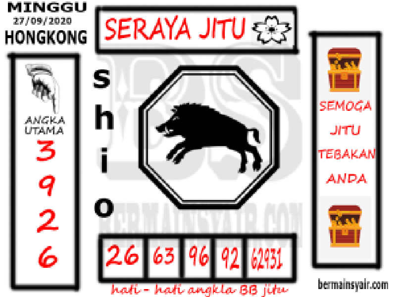 SYAIRKU SGP