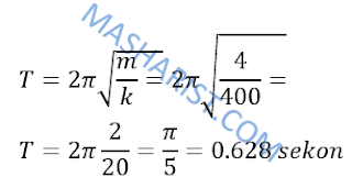 Contoh Soal Latihan Periode T Serta Frekuensi F Getaran Harmonik Sederhana Masharist